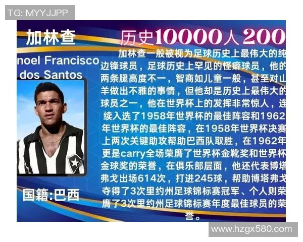 盘点6月10日出生的足球巨星与那些同日诞生的体坛传奇人物